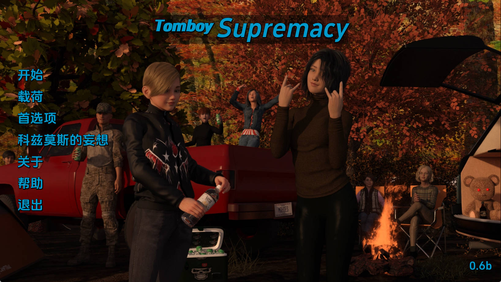 【PC+安卓+IOS/欧美SLG】假小子至上v0.6b汉化版【2.83G/更新/汉化/动态】